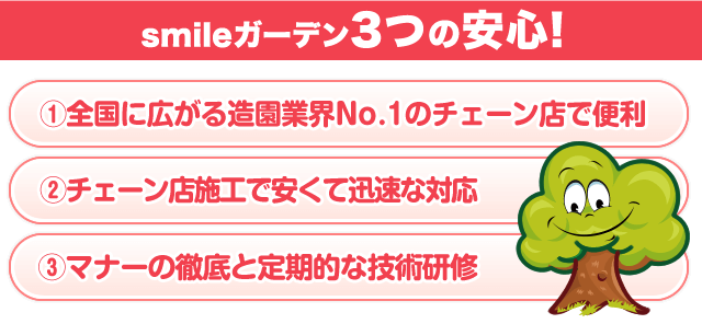 徳島県 庭づくり 外構リフォーム専門の造園業者smileガーデン